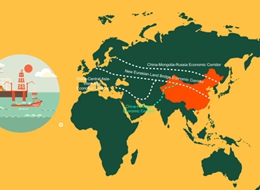 Jiajia's journey along the Belt and Road